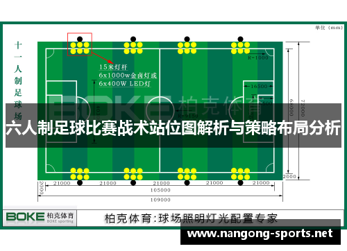 六人制足球比赛战术站位图解析与策略布局分析